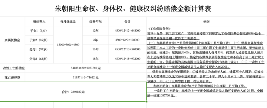 1760066435208701.png fa2e42e2695542f3182cf8658e03dfd8.png